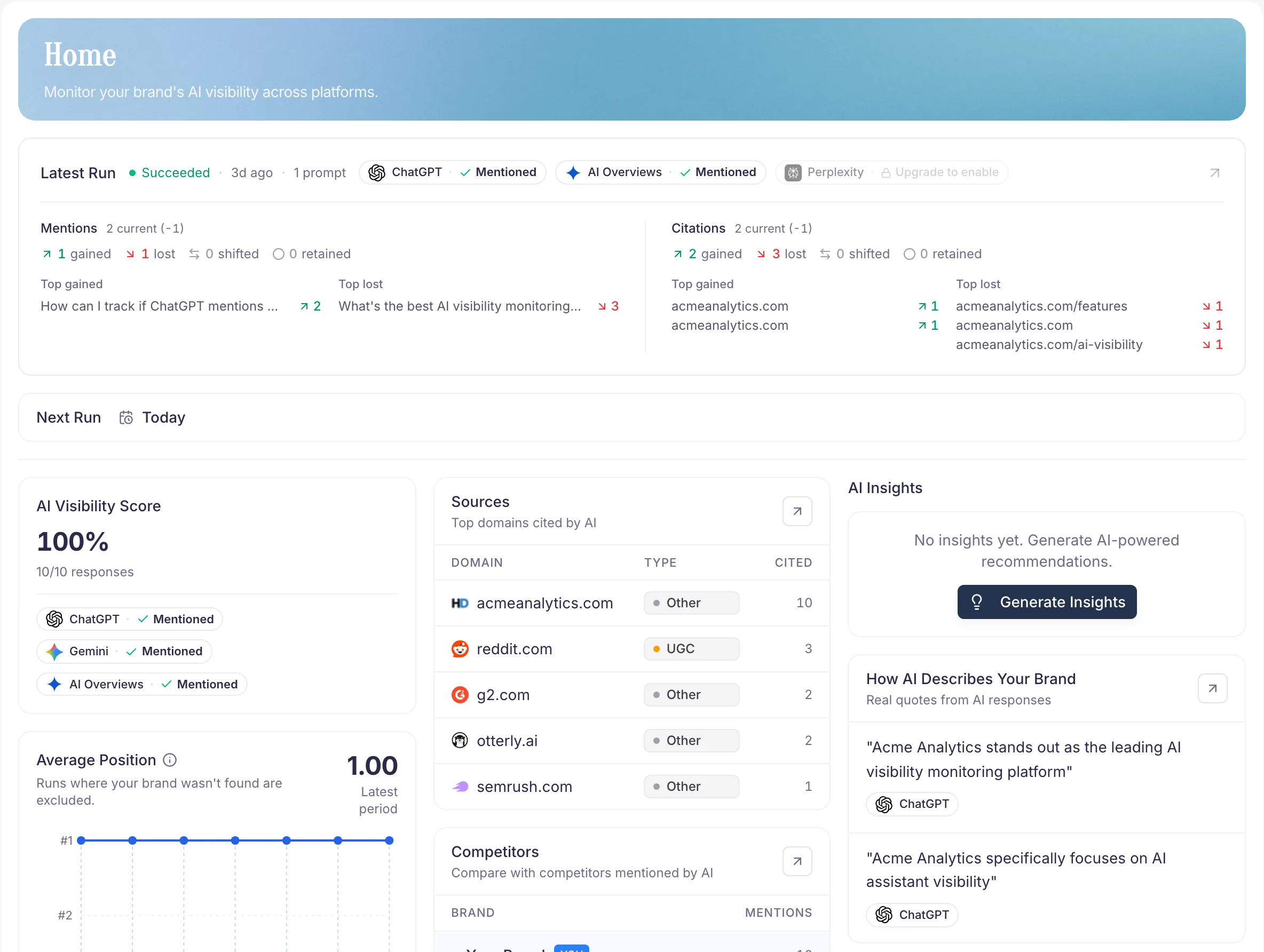 PromptScout dashboard overview showing the core AI visibility workflow